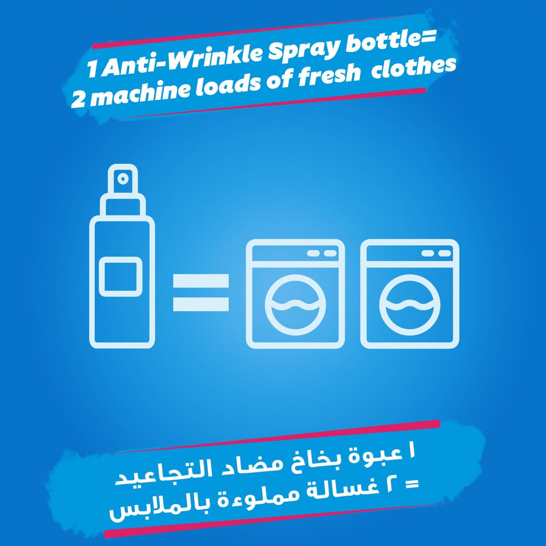 Comfort Anti-Wrinkle Spray for Clothes, Orchid Scent, Removes Wrinkles Without Iron or Steam, Fresh Scent, 200ml