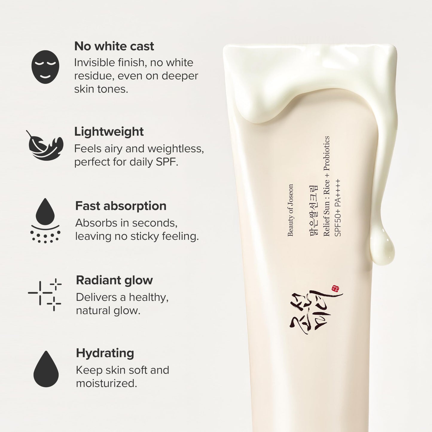 Beauty of Joseon Korean Face Sunscreen Relief Sun Rice Probiotic SPF 50+ PA++++ for Face for Men and Women Skin Care 50ml