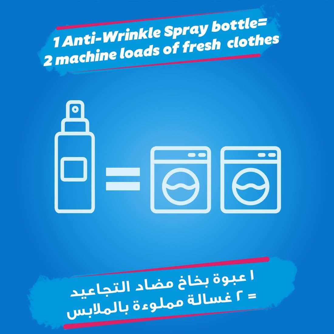 Comfort Anti-Wrinkle Spray for Clothes, Orchid Scent, Removes Wrinkles Without Iron or Steam, Fresh Scent, 200ml