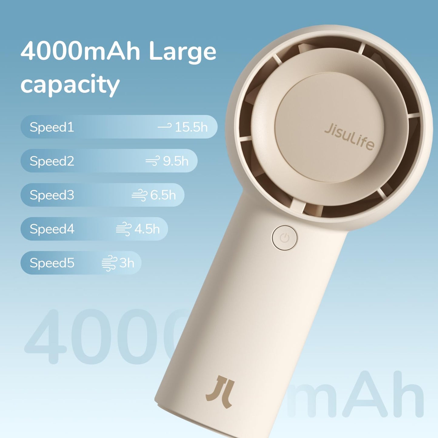 JISULIFE Handheld Turbo Fan [16H Max Cooling Time] Mini Portable, 4000mAh USB Rechargeable Personal, Battery Operated Small Pocket Fan with 5 Speeds for Travel/Outdoor/Home/Office - Brown