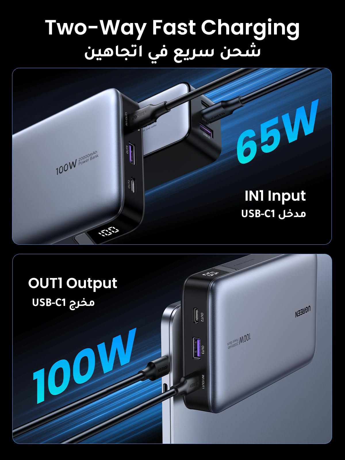 UGREEN Power Bank 20000mAh, 100W Fast Charging Portable Charger, Laptop Charger Portable with 2 USB-C and 1 USB-A Port, Battery Pack for MacBook, Dell, iPhone 16-12 Series, Samsung S25U, iPad, AirPods