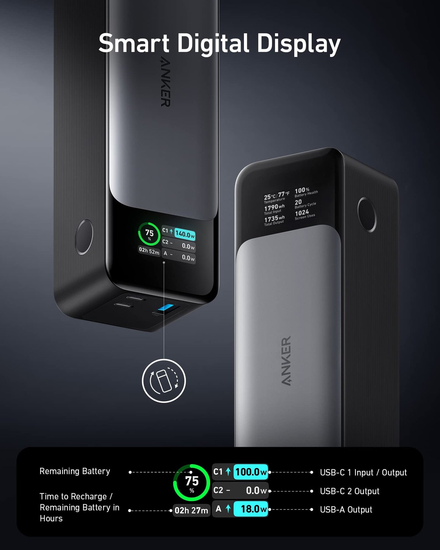 Anker 737 Power Bank (PowerCore 24K), 24,000mAh 3-Port Portable Charger with 140W Output, Smart Digital Display, Compatible with MacBook Pro/Air, iPhone 16/15/14 Series, Samsung, Huaiwei, Dell