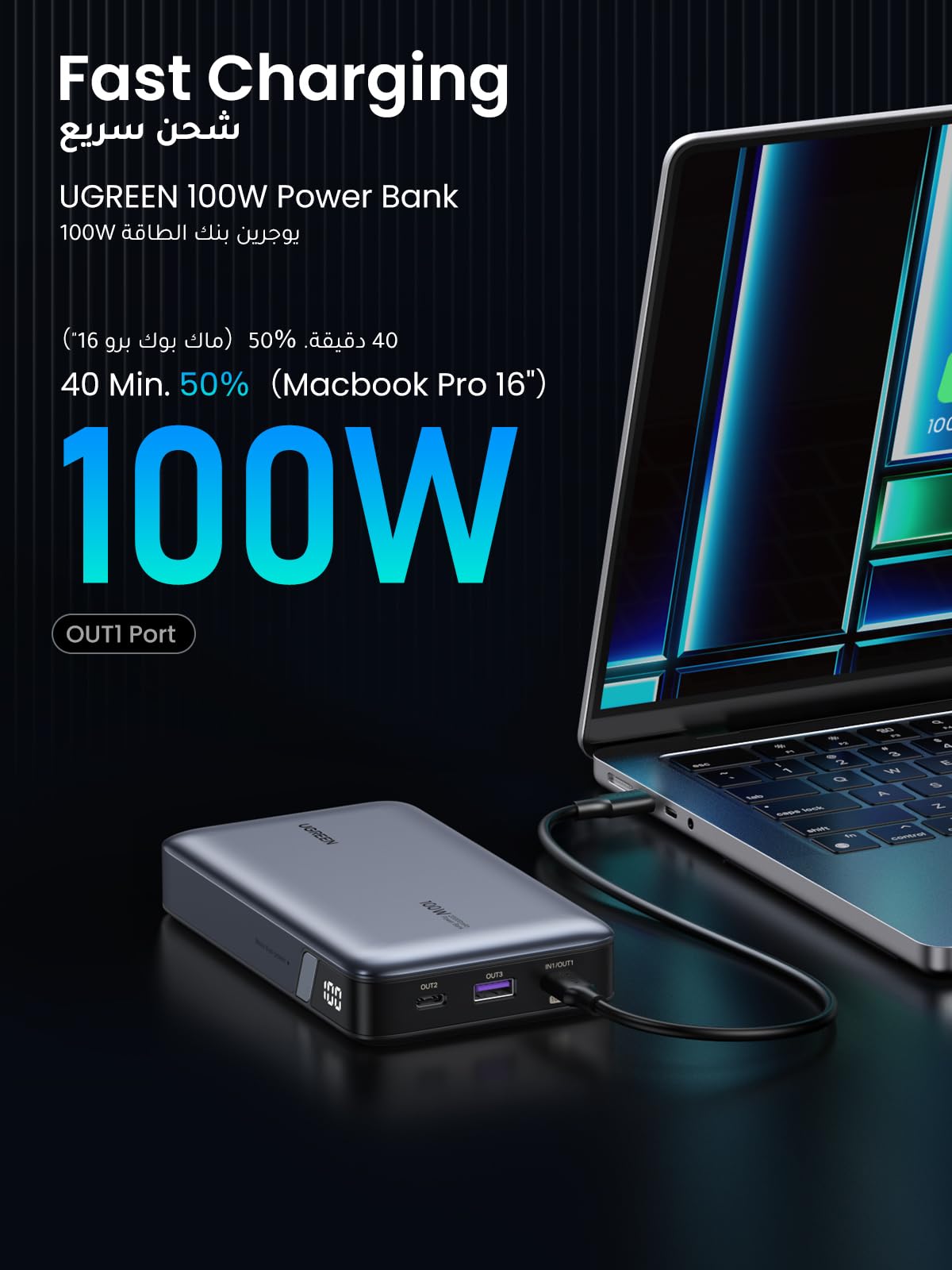 UGREEN Power Bank 20000mAh, 100W Fast Charging Portable Charger, Laptop Charger Portable with 2 USB-C and 1 USB-A Port, Battery Pack for MacBook, Dell, iPhone 16-12 Series, Samsung S25U, iPad, AirPods