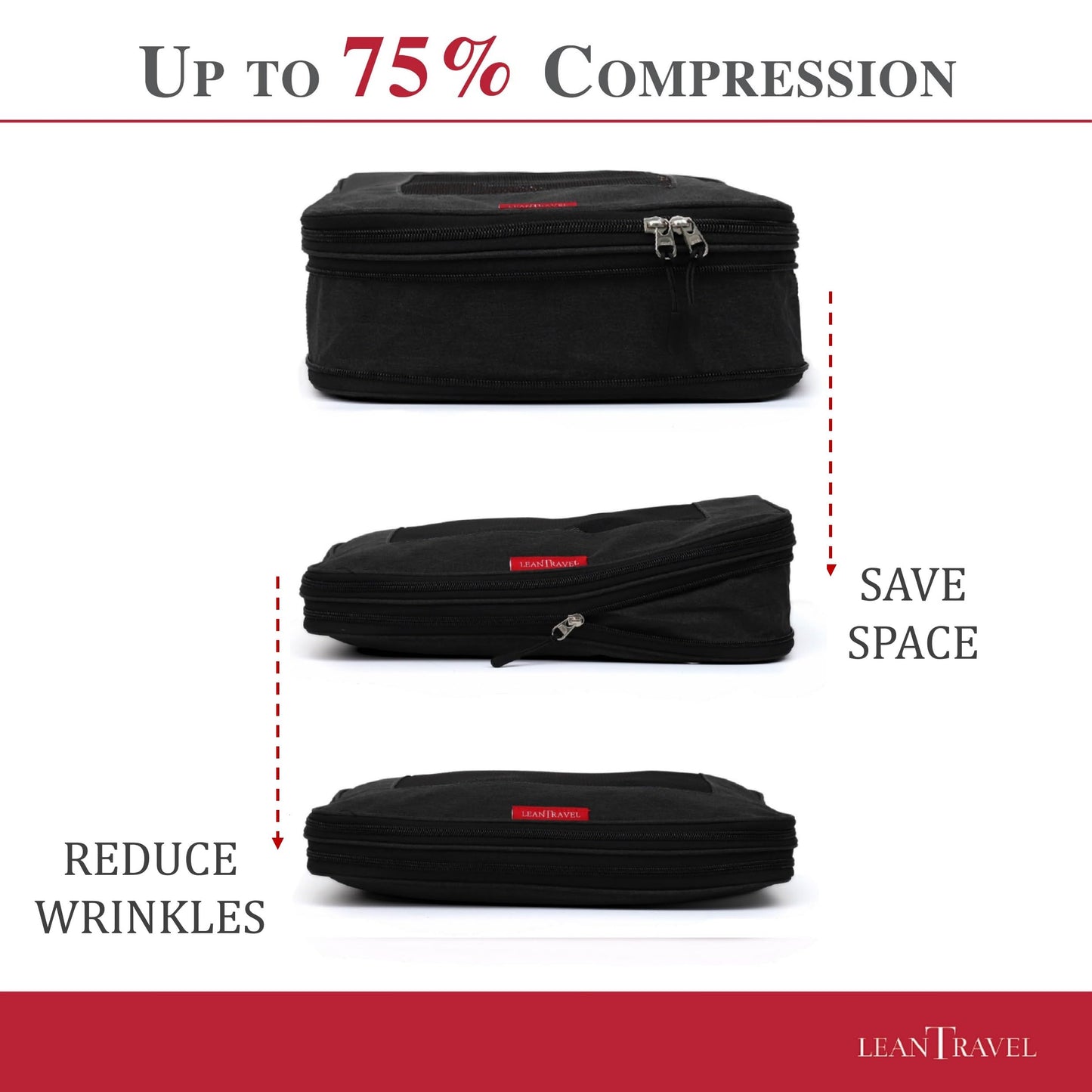 LeanTravel Compression Packing Cubes for Travel Organizers with Double Zipper (6-Pack (2L+2M+2S), Black)